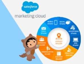 salesforce-marketing cloud